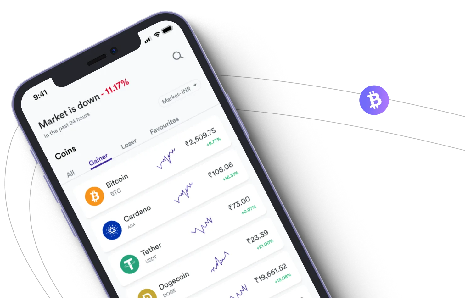 ZonikTrader - Aproveite os mercados de criptografia e ganhe com o ZonikTrader
