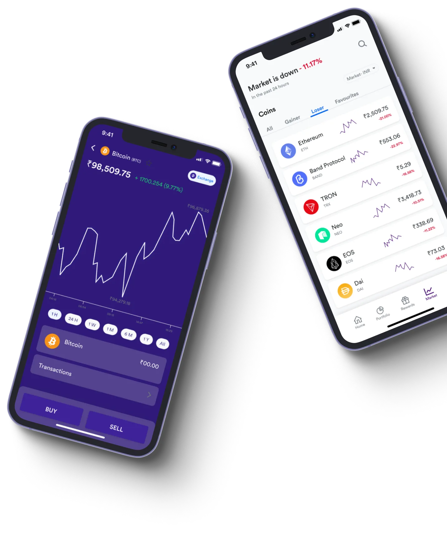 ZonikTrader - O que exatamente é negociação on-line?